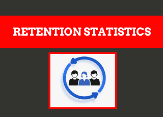 Retention Statistics
