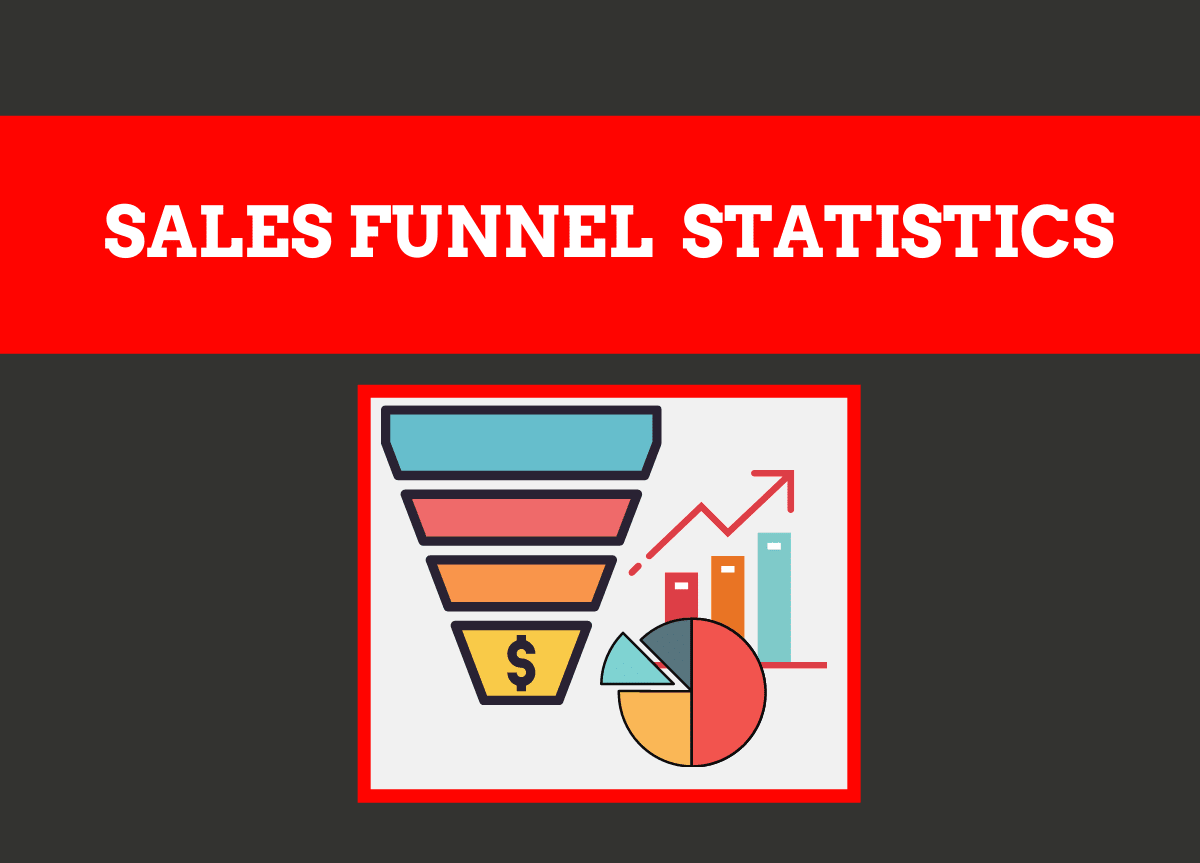 Sales Funnel Statistics