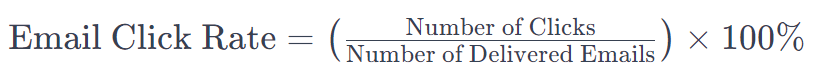 email click rate formula