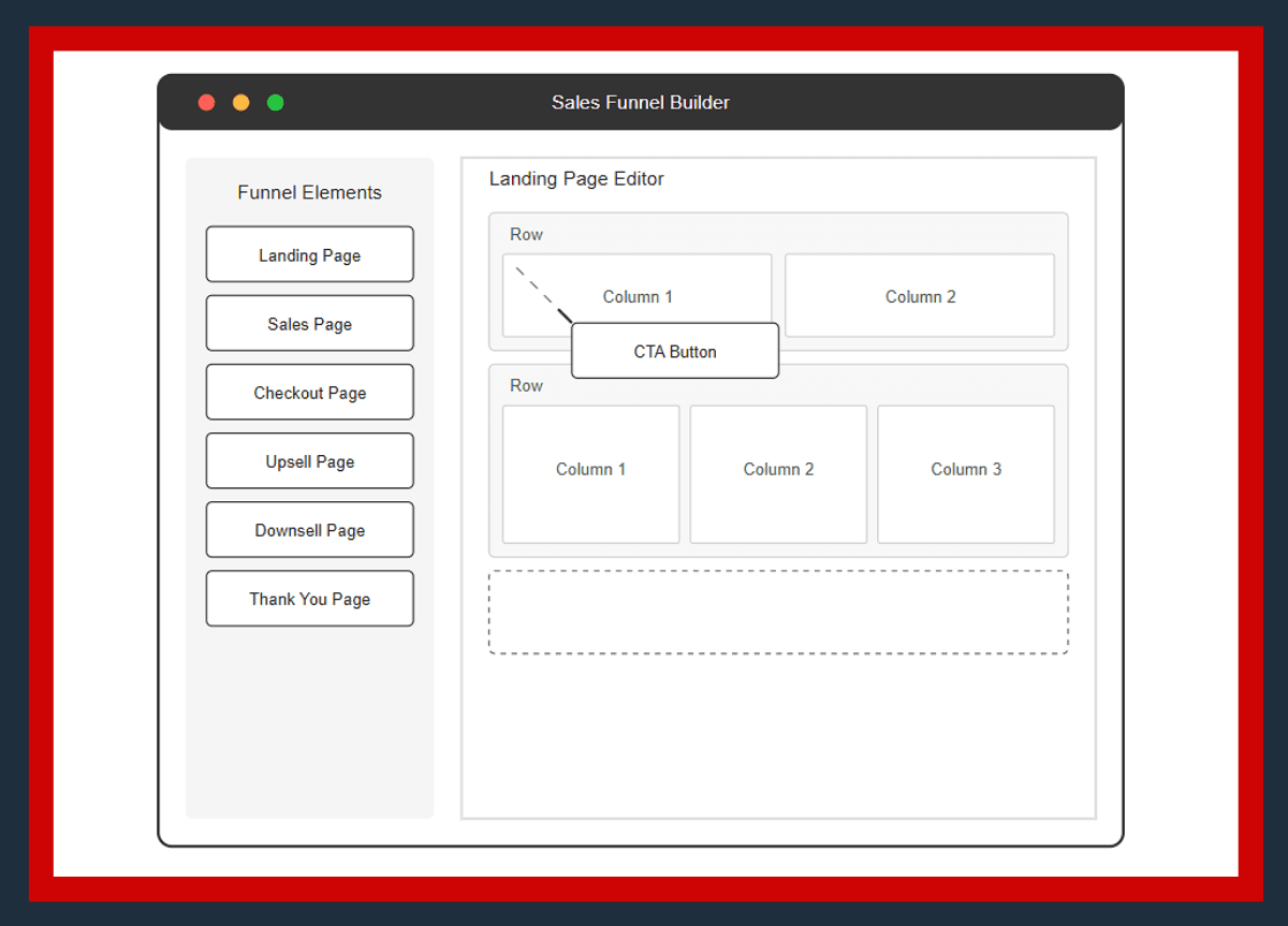 Best Sales Funnel Builder Platform