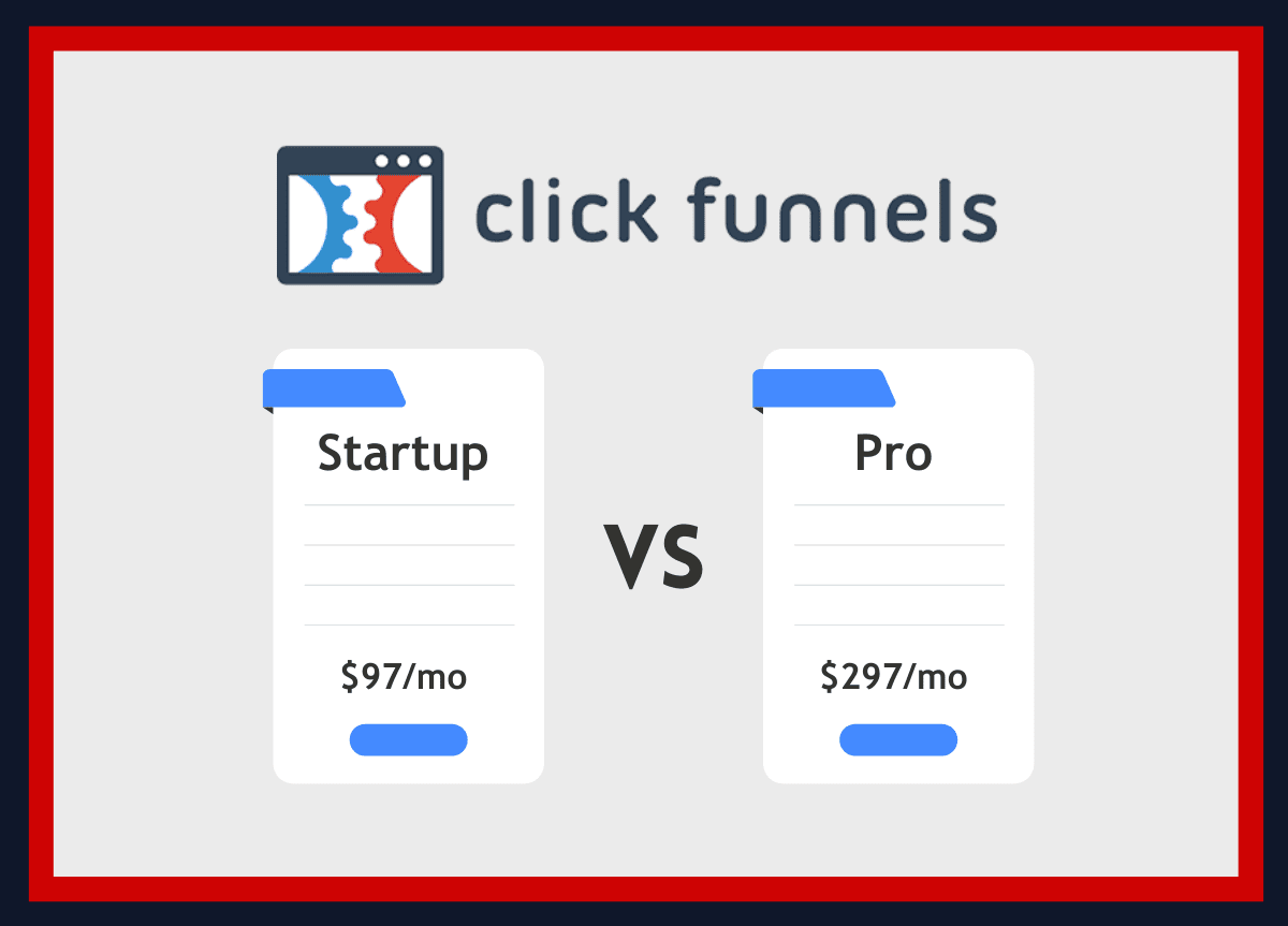ClickFunnels 97 vs 297 Plans