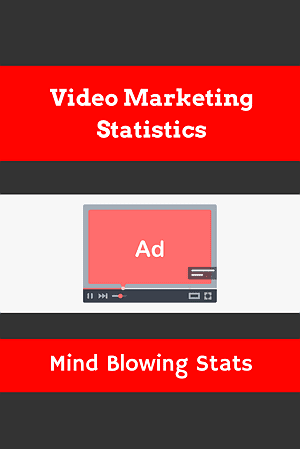 Video Marketing Statistics