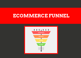 eCommerce Sales Funnel: In-Depth Guide